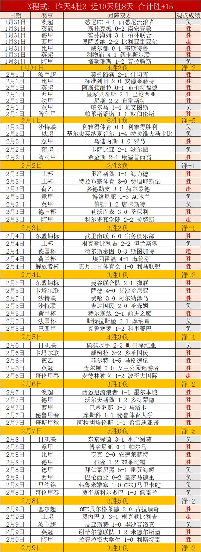 亚锦赛女子,冰球首场比,中国女队旗,PG麻将胡了app,麻将胡了在线试玩,麻将胡了,麻将胡了官方网站