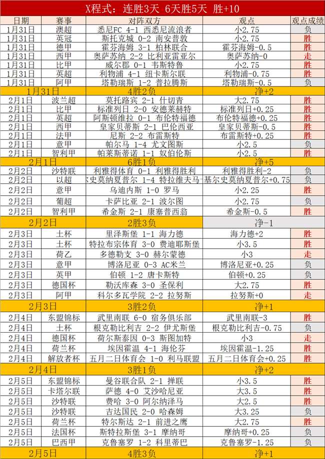 原创,周四,欧联杯对决,PG麻将胡了app,麻将胡了在线试玩,麻将胡了,麻将胡了官方网站
