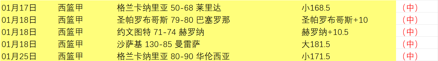 岁新星赛季,戛然而止,脚踝手腕双,PG麻将胡了app,麻将胡了在线试玩,麻将胡了,麻将胡了官方网站