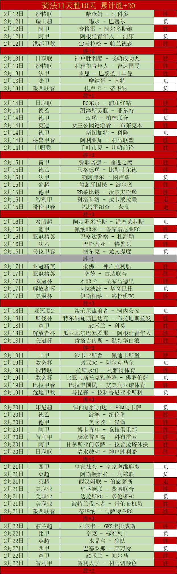 南京室内田,径世锦赛女,子跳高决赛,PG麻将胡了app,麻将胡了在线试玩,麻将胡了,麻将胡了官方网站
