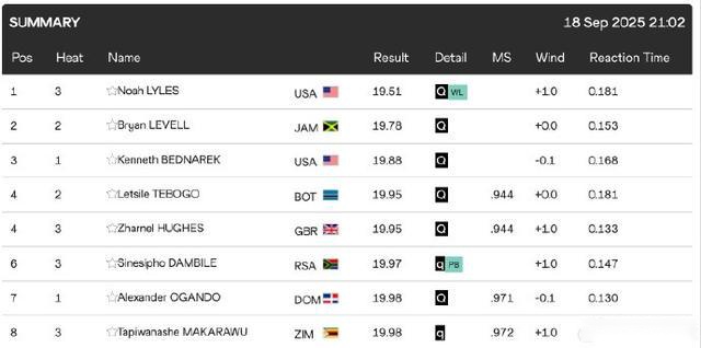 英超焦点战,曼联对热刺,激战正酣,PG麻将胡了app,麻将胡了在线试玩,麻将胡了,麻将胡了官方网站