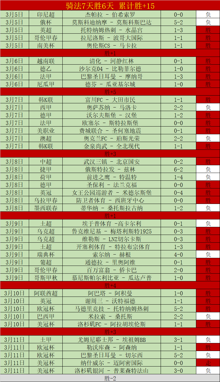 德乙周五,赛事,埃弗斯堡对,PG麻将胡了app,麻将胡了在线试玩,麻将胡了,麻将胡了官方网站