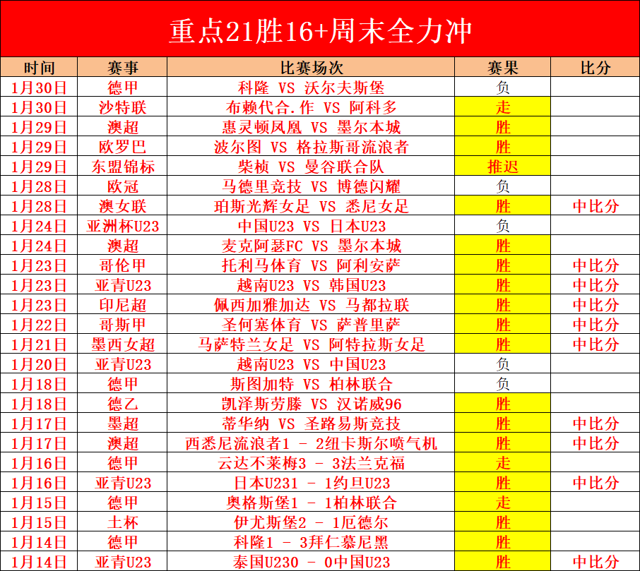 浙江对阵北,京名单公布,约克,PG麻将胡了app,麻将胡了在线试玩,麻将胡了,麻将胡了官方网站