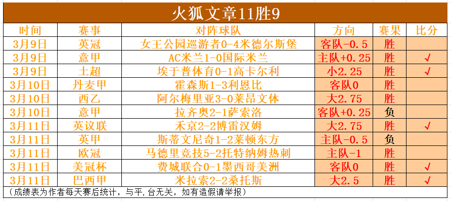 周六,法甲赛事,里尔对决朗,PG麻将胡了app,麻将胡了在线试玩,麻将胡了,麻将胡了官方网站