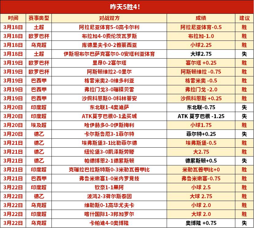 周六,法甲赛事,里尔对决朗,PG麻将胡了app,麻将胡了在线试玩,麻将胡了,麻将胡了官方网站
