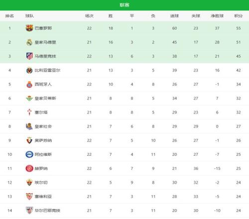 國米奪四冠,決戰,若本轮戰平,PG麻将胡了app,麻将胡了在线试玩,麻将胡了,麻将胡了官方网站