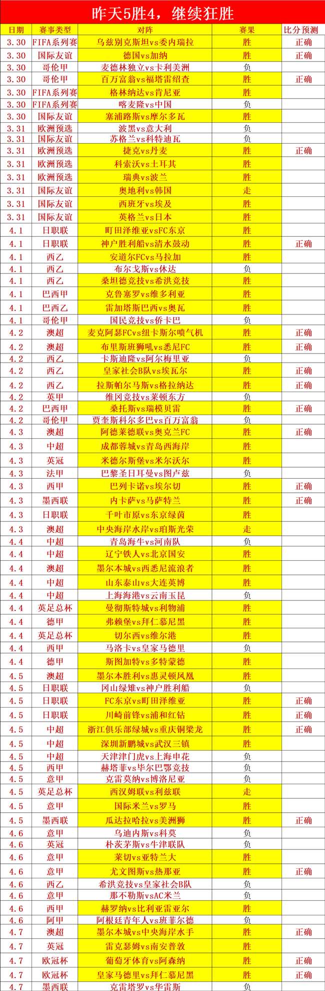 墨联,冲击,连胜,PG麻将胡了app,麻将胡了在线试玩,麻将胡了,麻将胡了官方网站