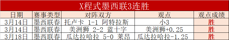 重庆球迷,人赴大连观,战铜梁龙对,PG麻将胡了app,麻将胡了在线试玩,麻将胡了,麻将胡了官方网站