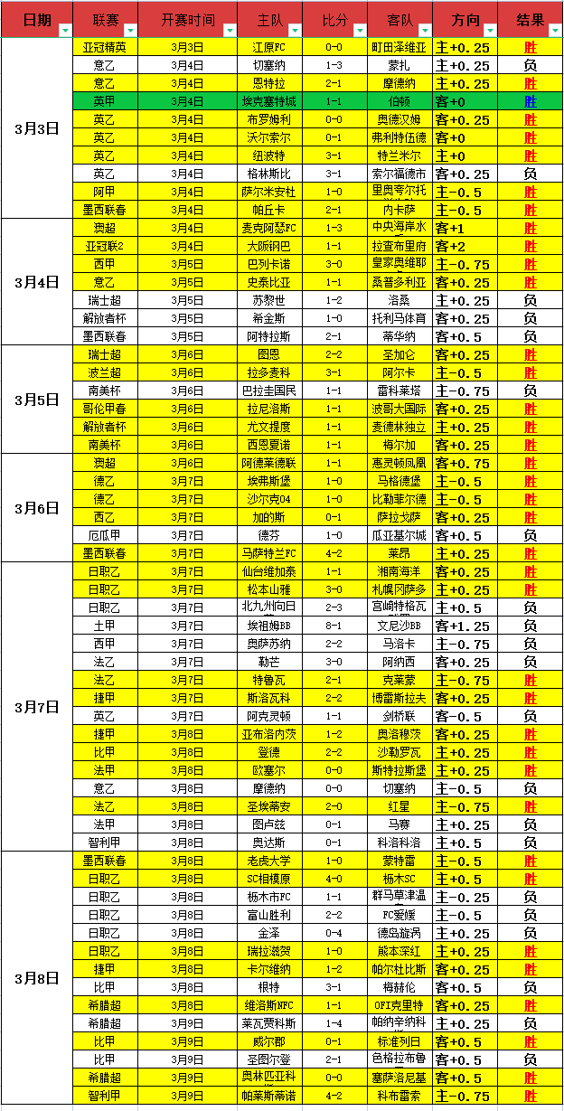 电子在线试,资讯,PG电子在线试玩,PG麻将胡了app,麻将胡了在线试玩,麻将胡了,麻将胡了官方网站