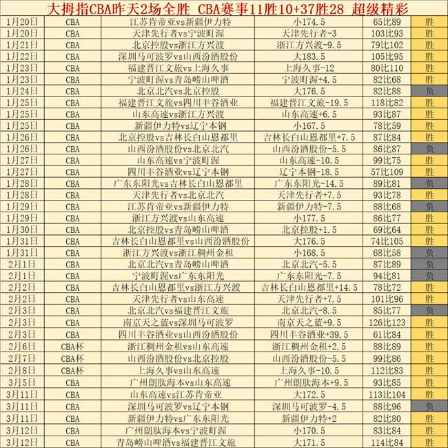 电子在线试,资讯,PG电子在线试玩,PG麻将胡了app,麻将胡了在线试玩,麻将胡了,麻将胡了官方网站