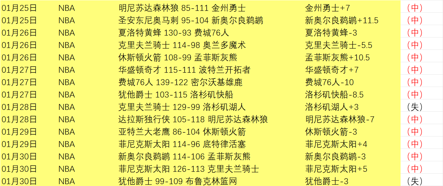 电子在线试,资讯,PG电子在线试玩,PG麻将胡了app,麻将胡了在线试玩,麻将胡了,麻将胡了官方网站