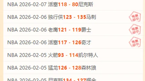 3月15日NBA：骑士与灰熊对决精彩瞬间回顾