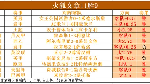 周六028法甲赛事：里尔对决朗斯专家质合分析及前区十码推荐