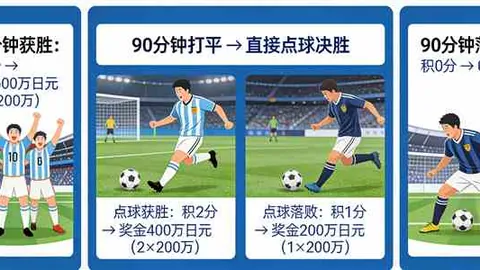 “亚冬会男子短道速滑5000米接力赛决赛对决”