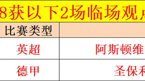 西篮甲专家解读：近12胜8昨3胜，质合分析前区十码