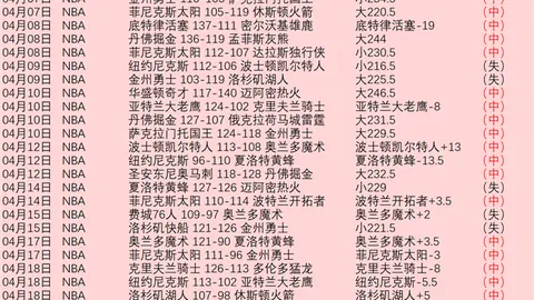PG电子在线试玩 资讯 064234 2on